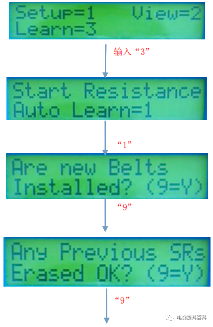 奥的斯电梯故障代码912钢带自学习
