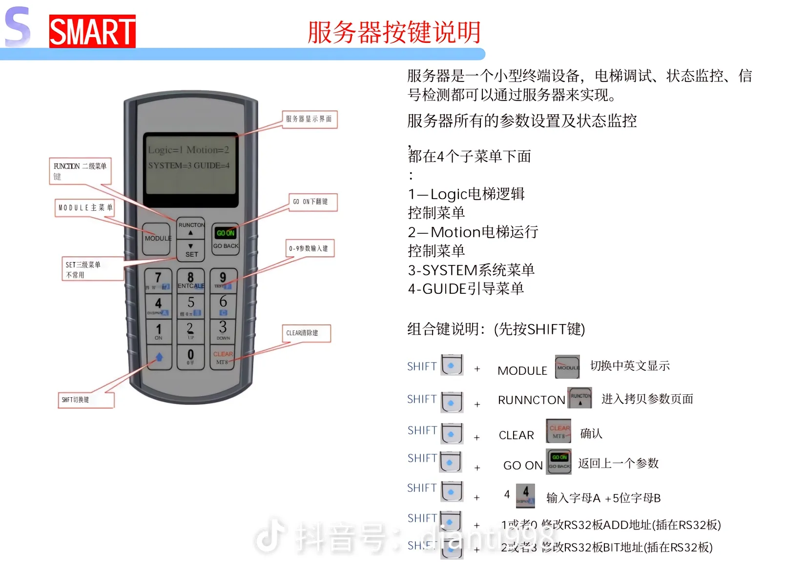 速捷电梯主板说明《三》故障代码
