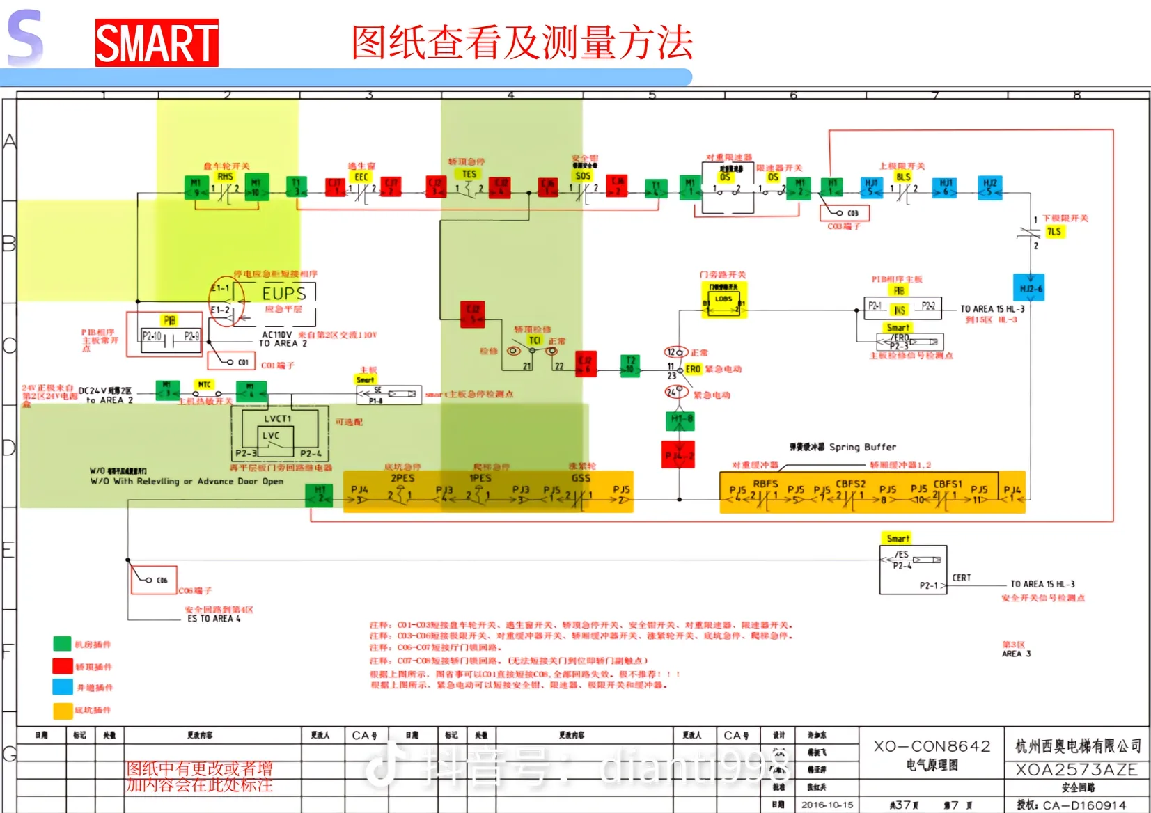 速捷电梯主板说明《二》安全回路与封线