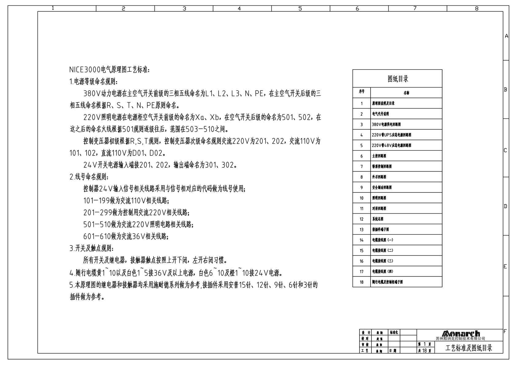 默纳克NICE3000系统图纸