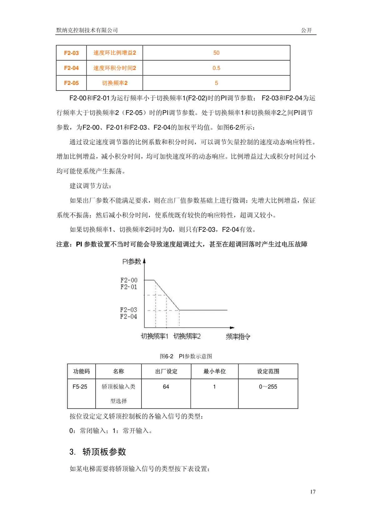 Page_17.webp