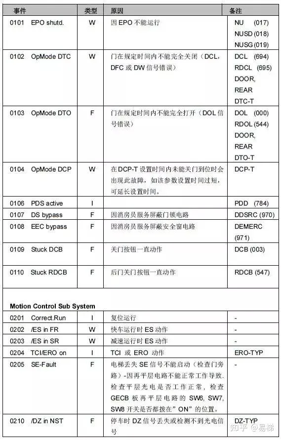 222v2-aee560f9e72947d16afa76c8903b848c_r.webp
